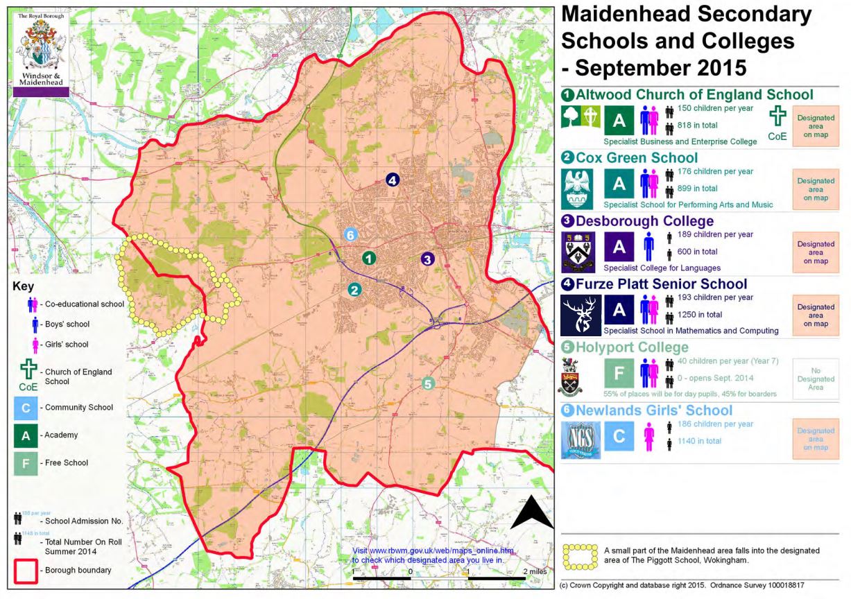 Catchment Area